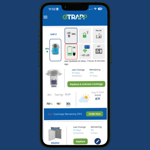 A phone displays the etrapp app dashboard